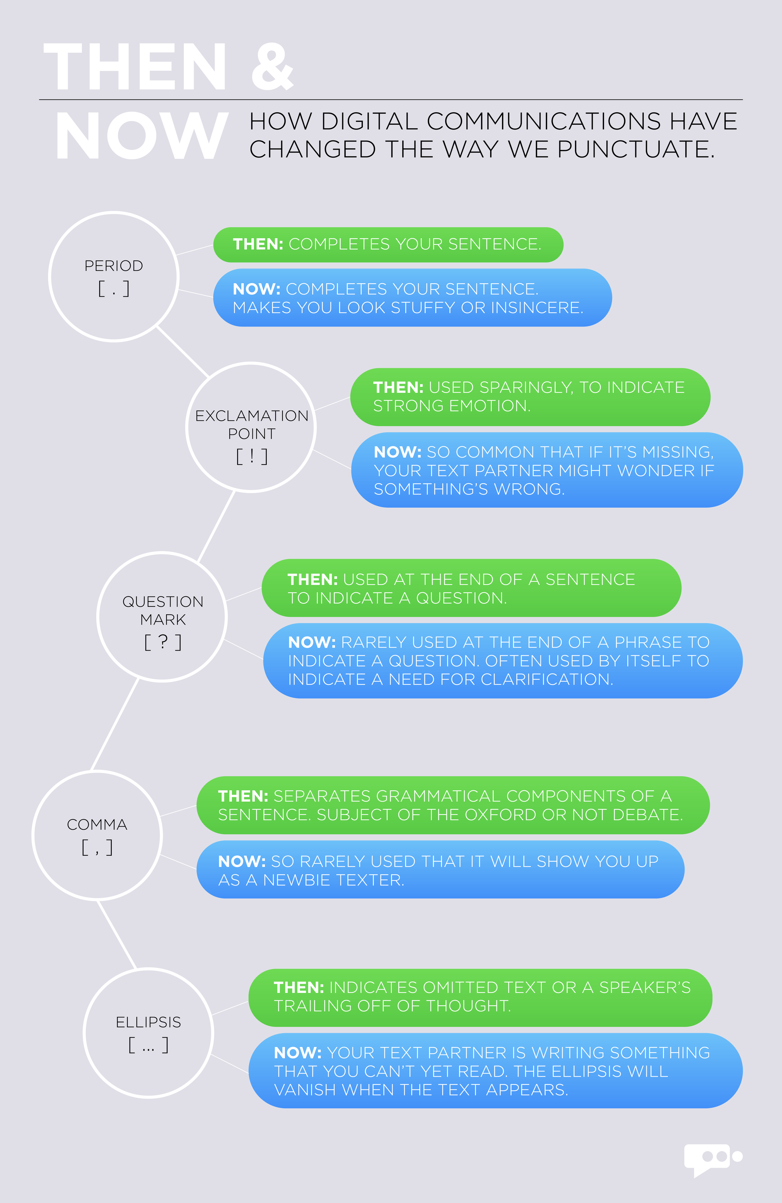 Pnct_Chart_01-01.png