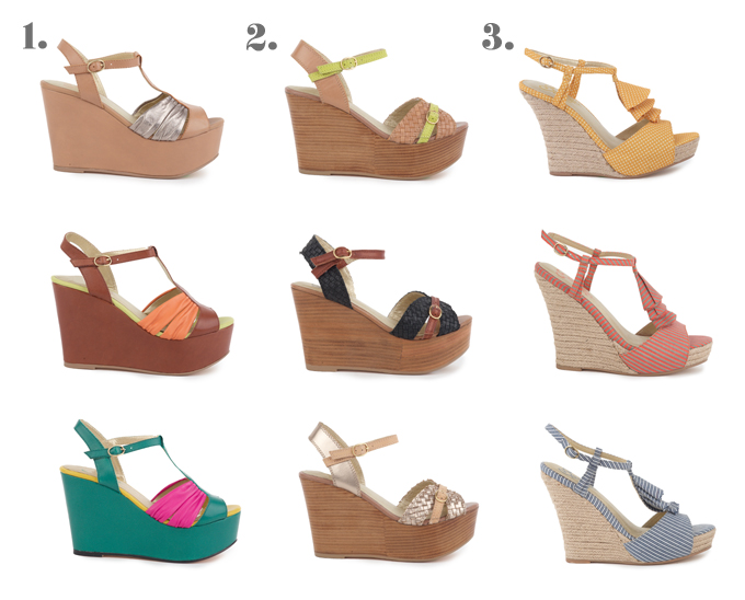 Which Wedge? 