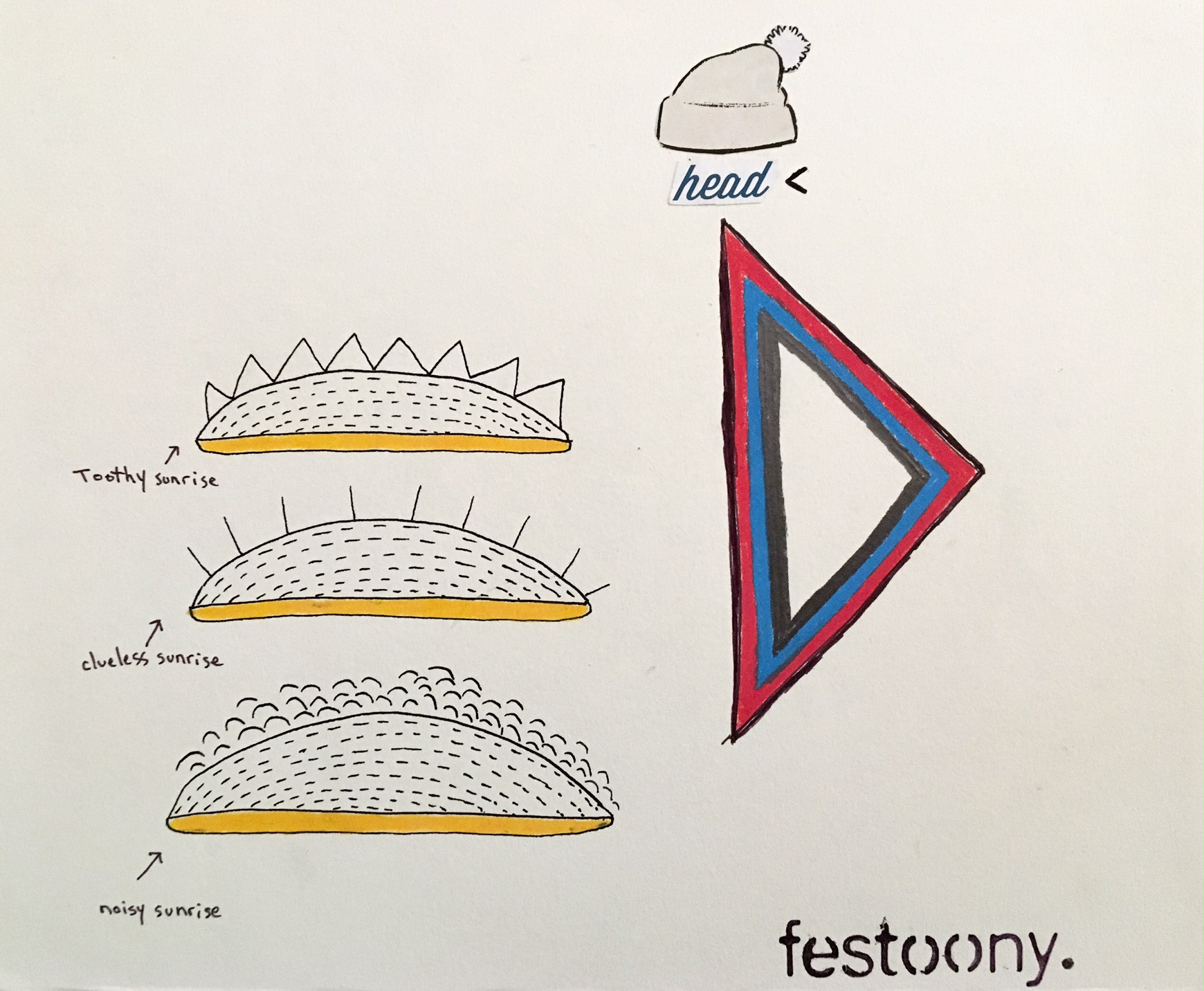 Festoony 