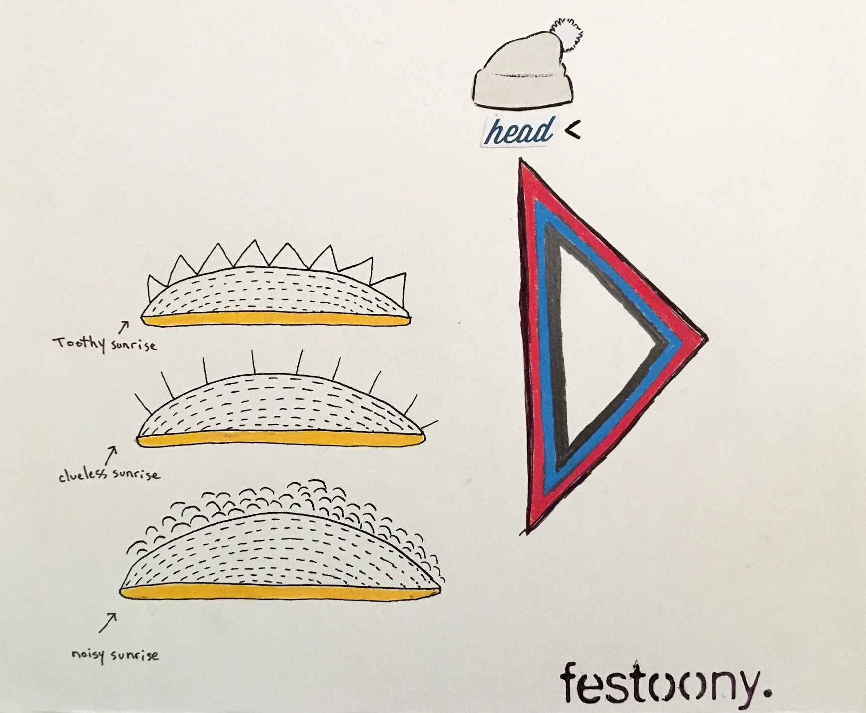 Festoony  (Copy)