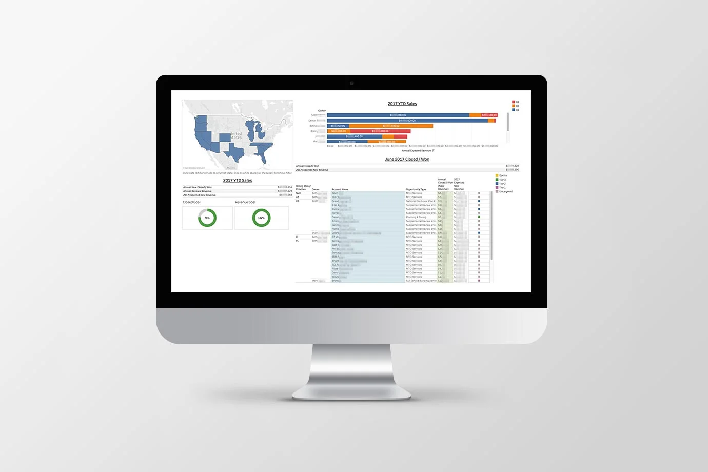 ECOSYS_dashboard_1.jpg