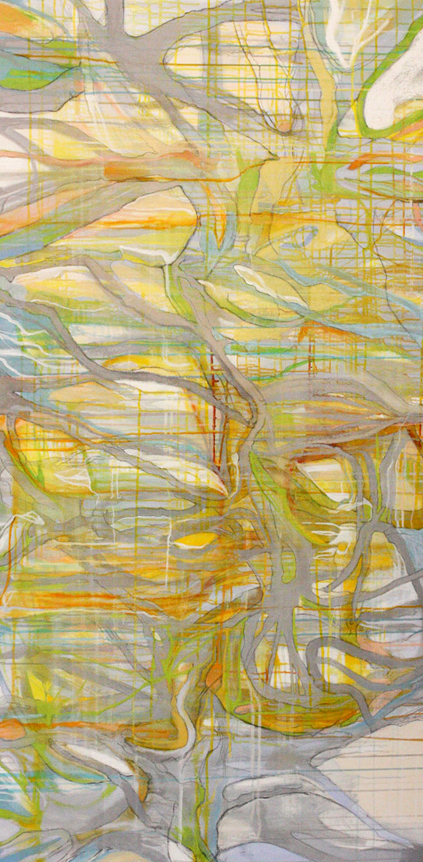 Branches