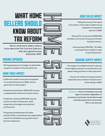Home Sellers & Tax Reform