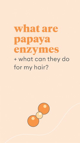 slide1_m_c_papaya_enzyme_AdobeCreativeCloudExpress.gif