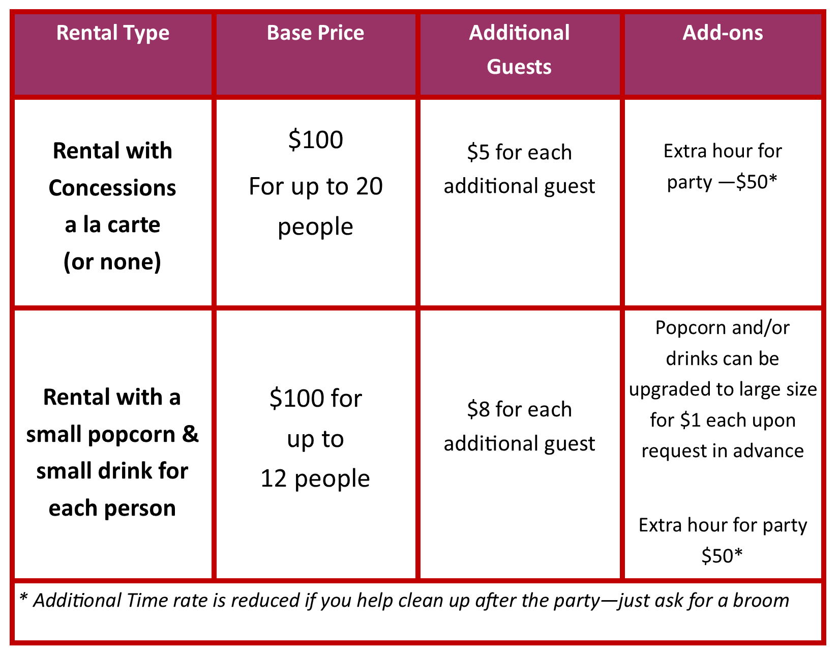 Chart breaking down pricing: Rental w/out concessions is $100 for up to 20 people; with small popcorn & drink for each is $100 for up to 12 guests