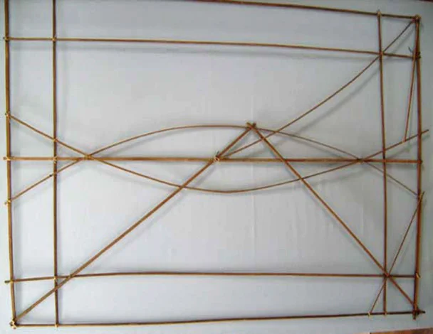 49_NavigationStickChart_E015861.jpg