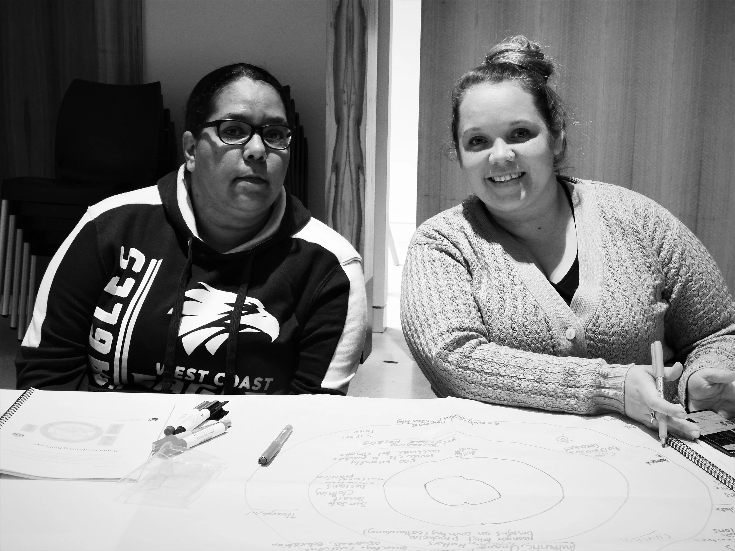 Second workshop and further mentoring