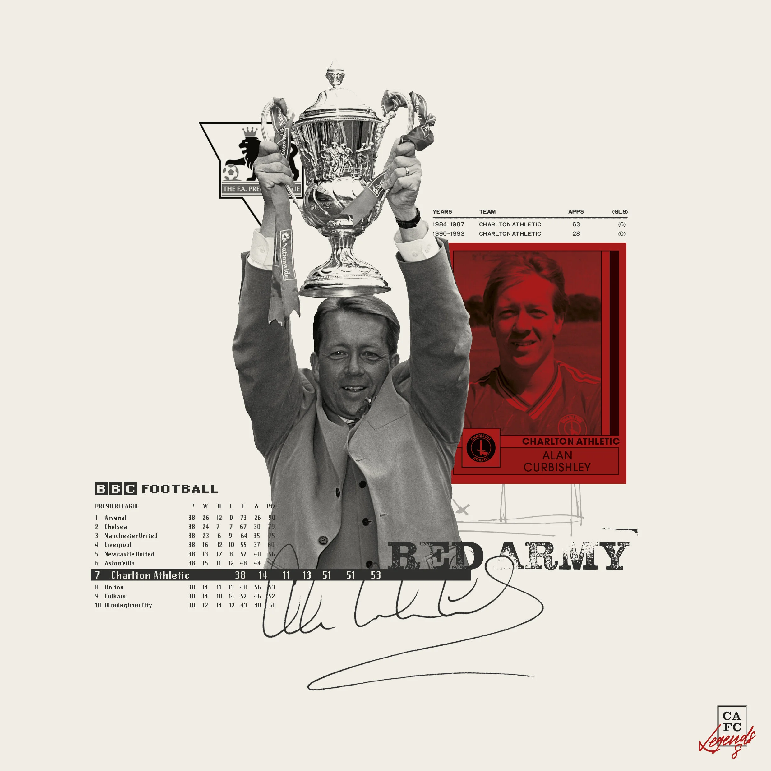 Charlton_1-1 layouts_V2.jpg