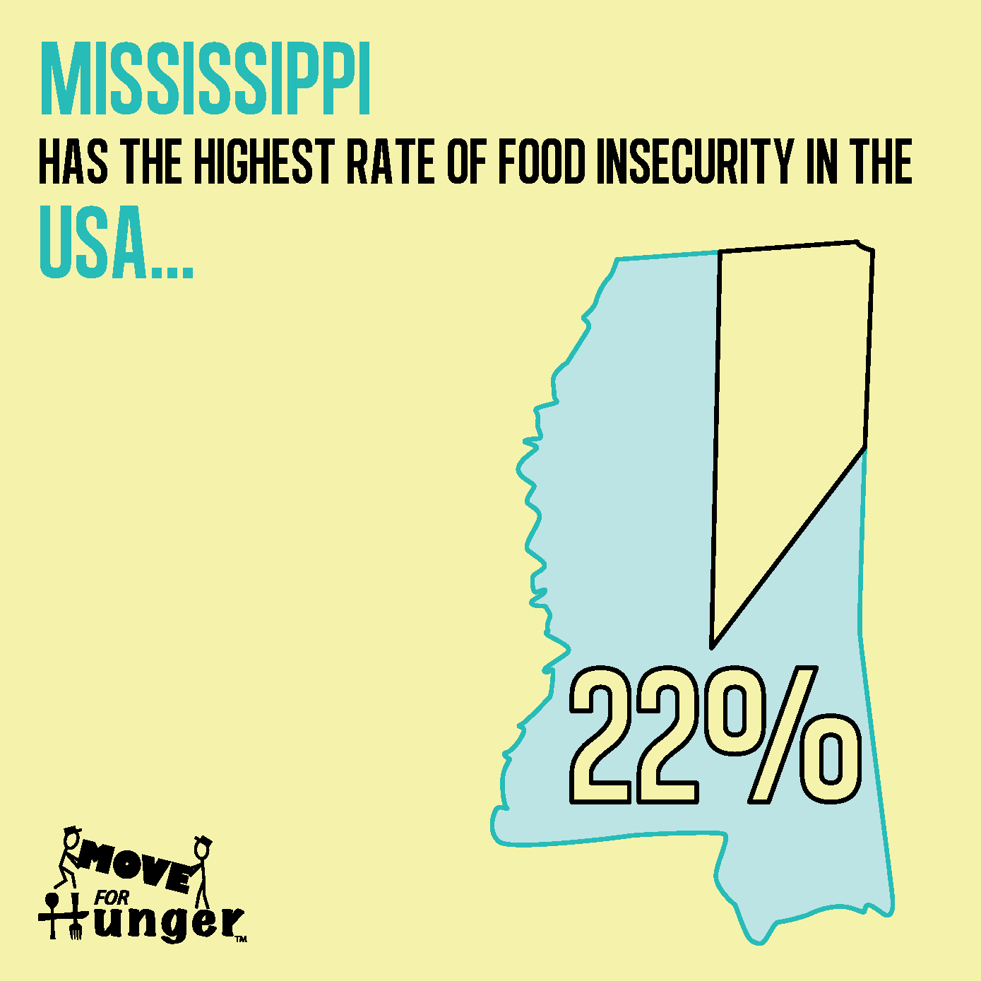 Mississippi_Inforgraphic_New_Overall.png
