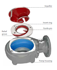 impeller.png