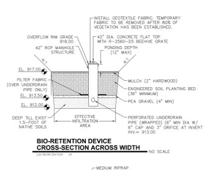We Energies_Pewaukee Data Center Bioretention Facility.jpg