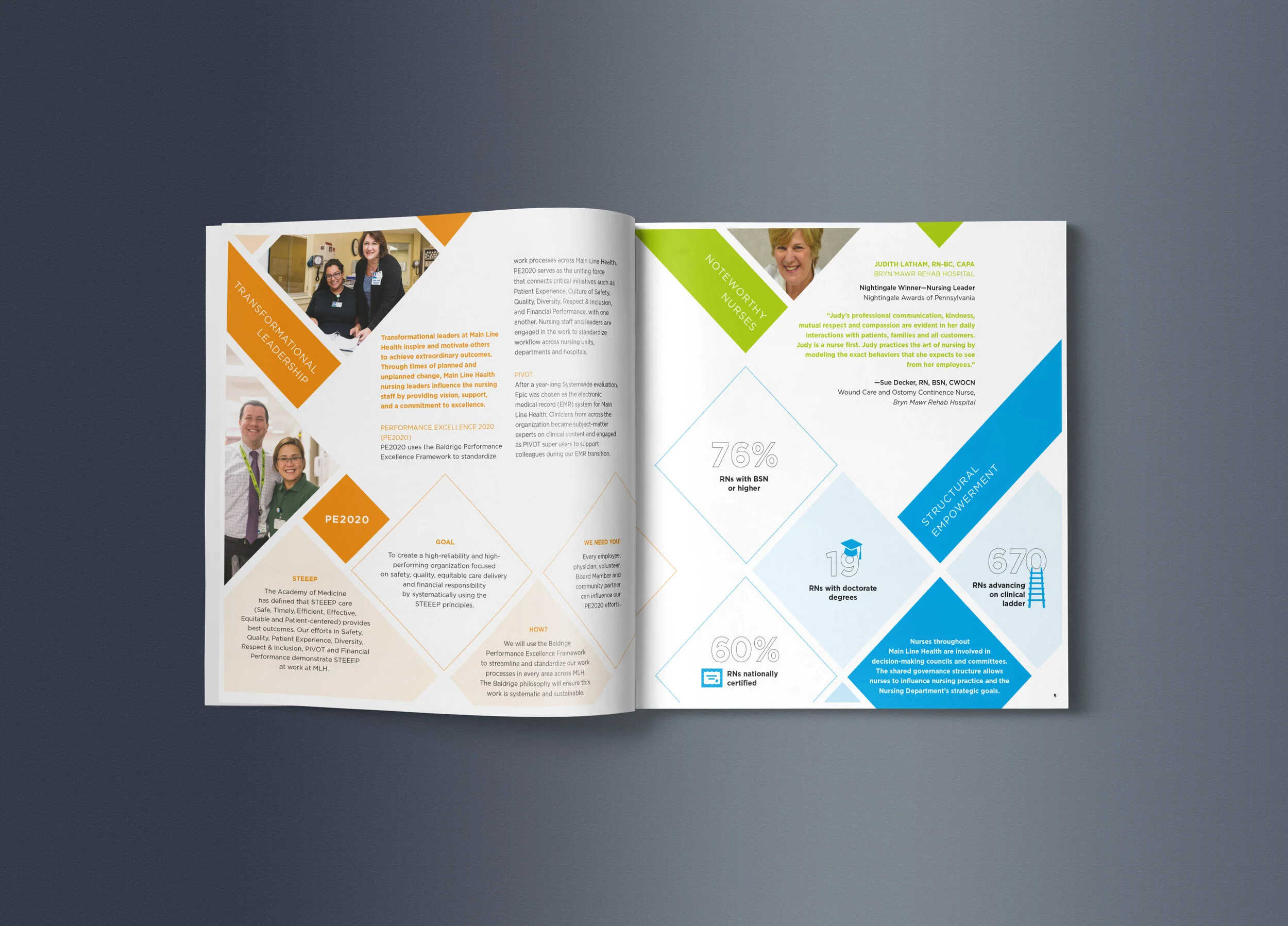 NursingAnnualReport_Interior_3.jpg