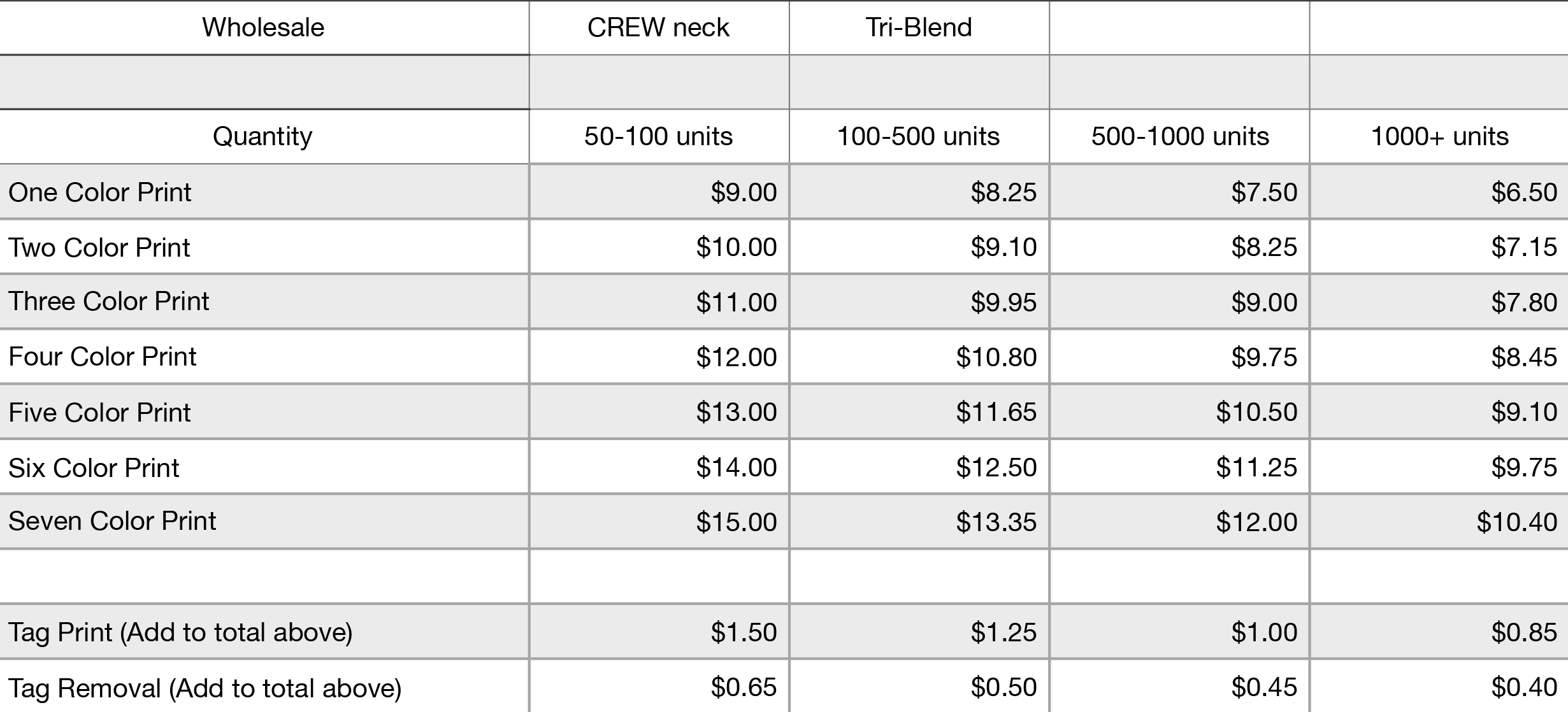 WS TRI-B CREW SS.jpg