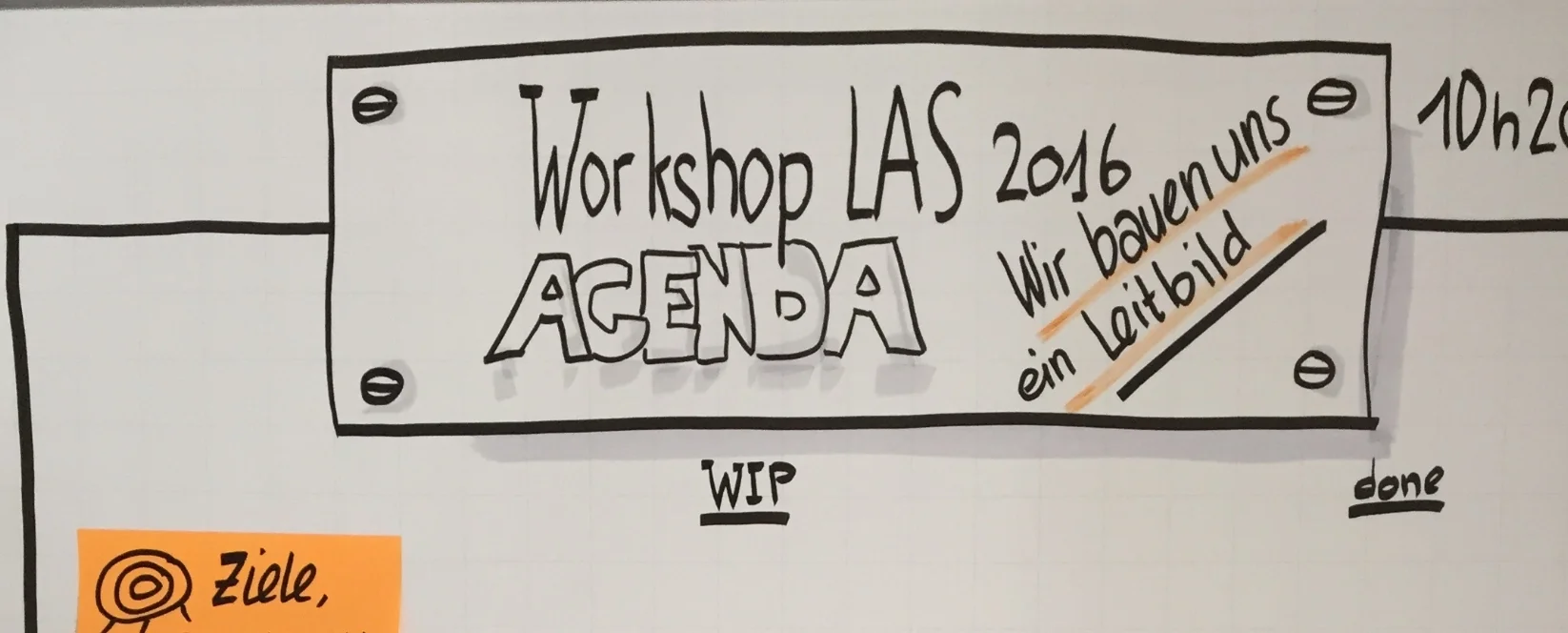 Lean Agile SCRUM Konferenz, Zürich