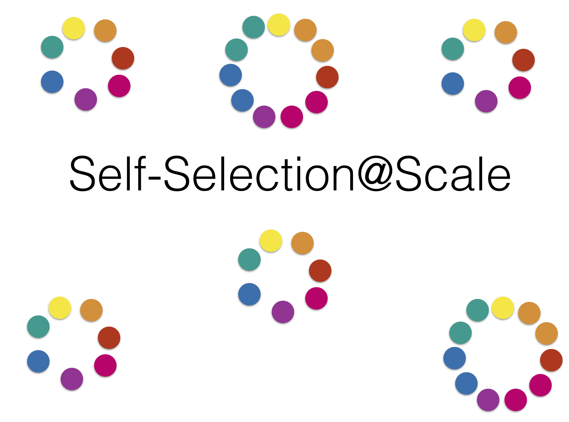 Self-Selektion@Scale - Jetzt gilts ernst mit Self-Selection im grossen Stil (3.Teil)