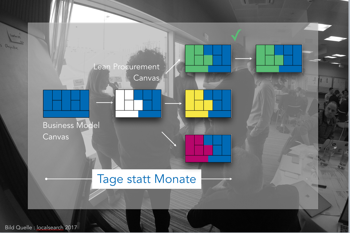 lean-agile-procurement.jpg