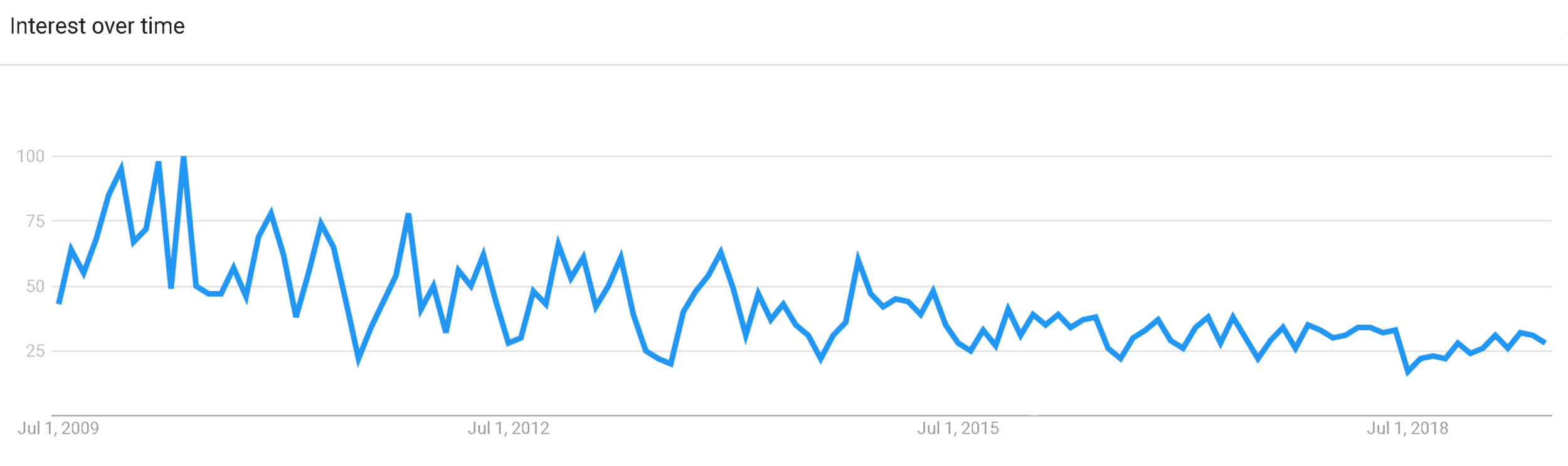 Graph.png