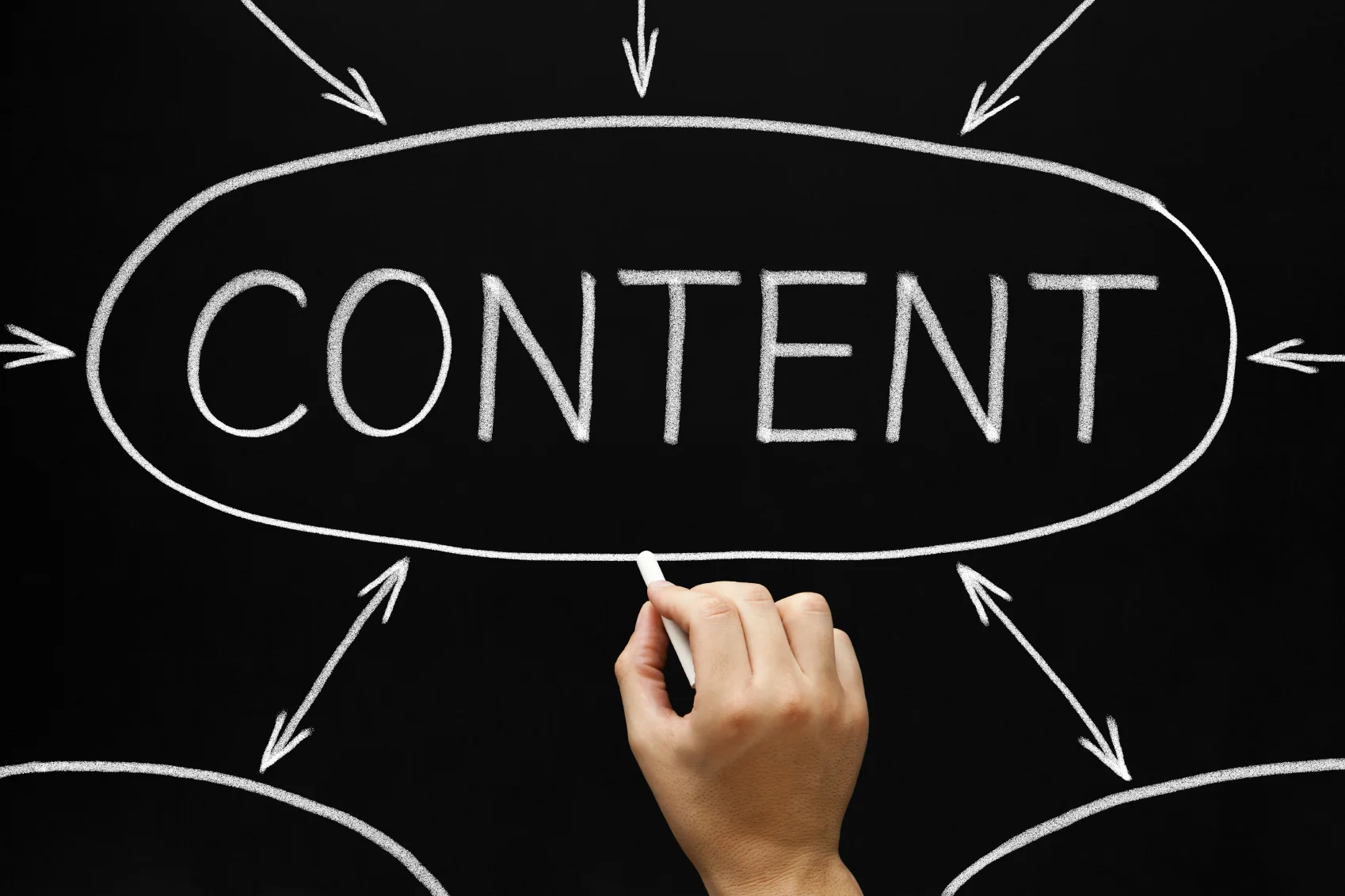 The One Key Thing You Need for Content Marketing Success