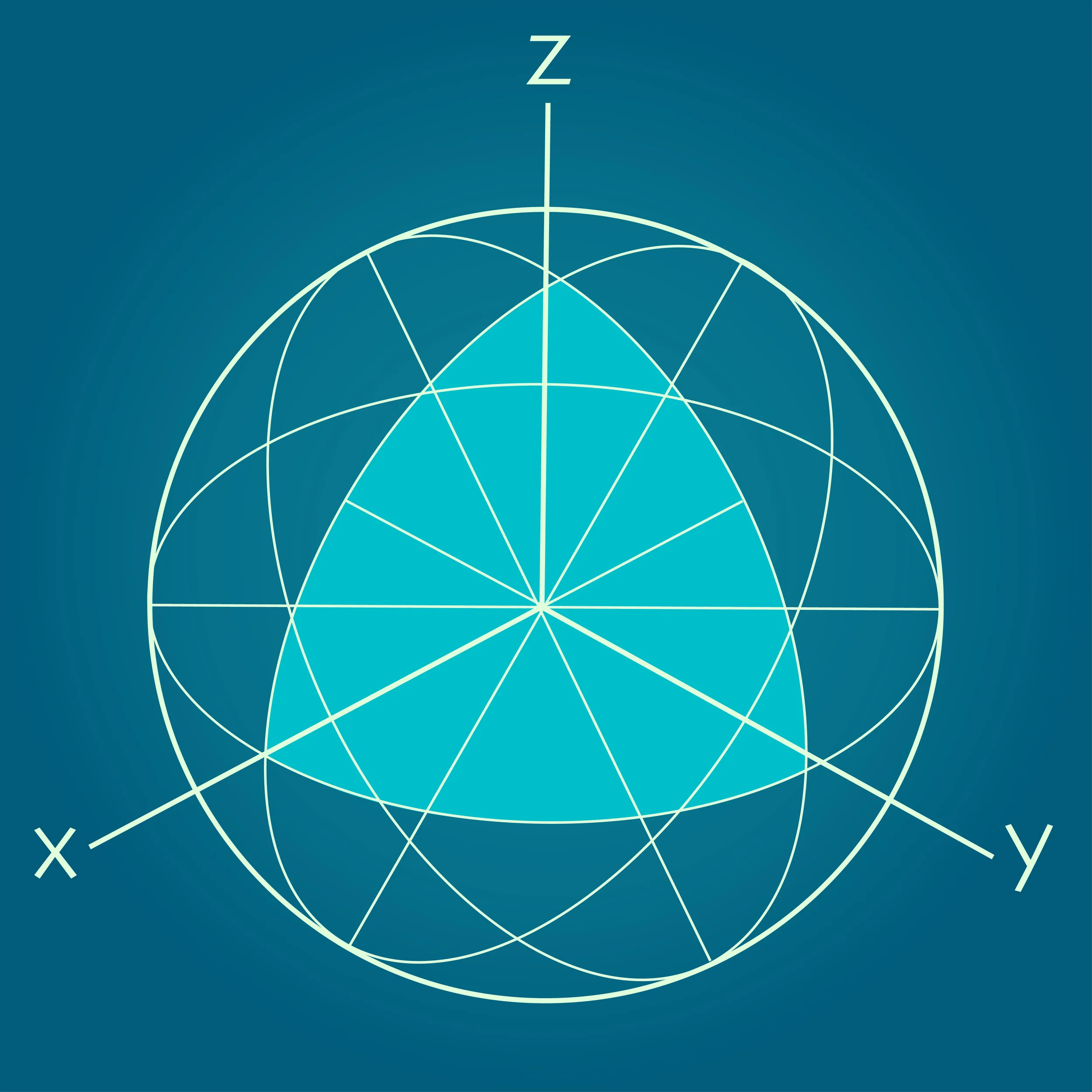 Placing Your Agency At The Intersection Of Relevance And Differentiation