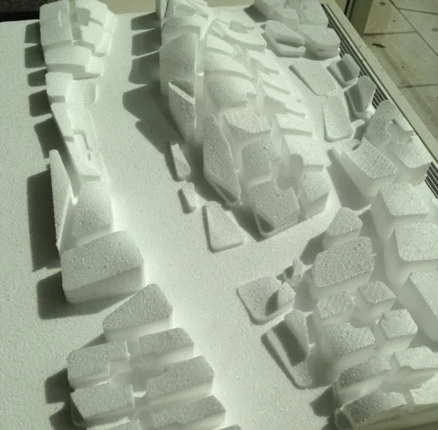 Eco Cities conceptual model