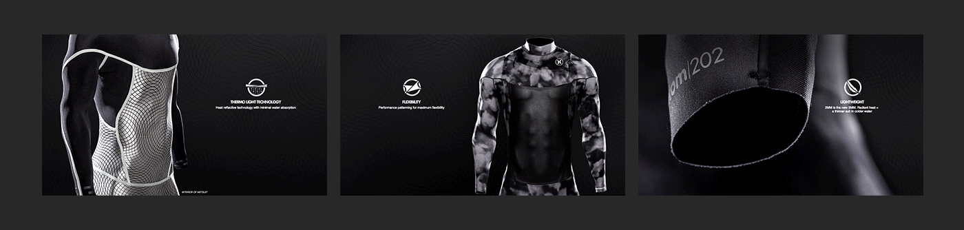 Hurley_Wetsuit_Animation.gif