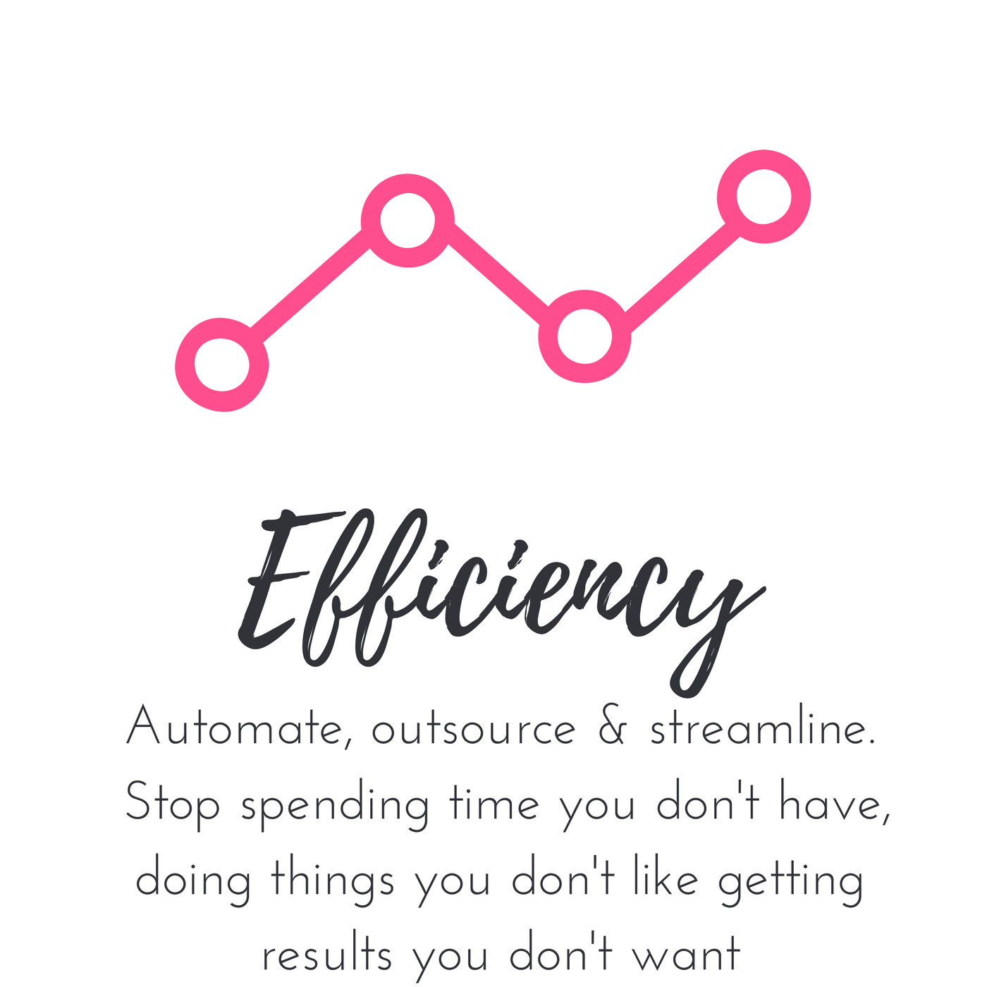 Claire Barton - Efficiency.png