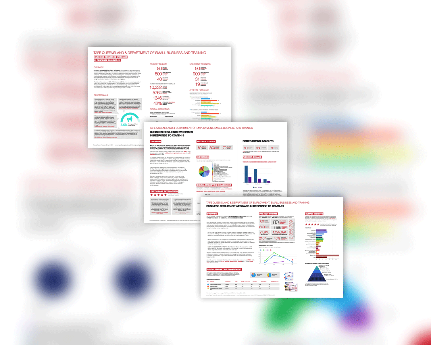 1500x1200px_TAFESquarespace_0000_reports-COVID19-webinar.png