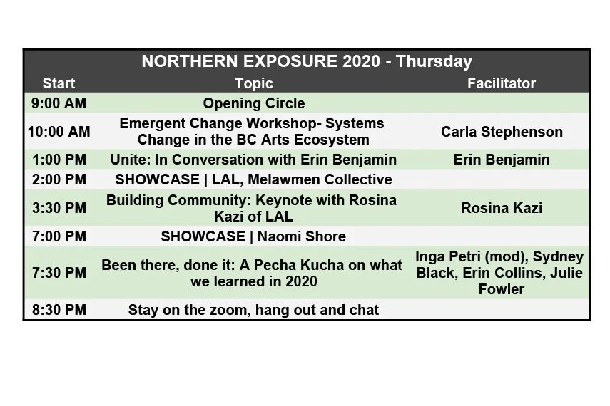 Northern Exposure Conference Schedule Island Mountain Arts