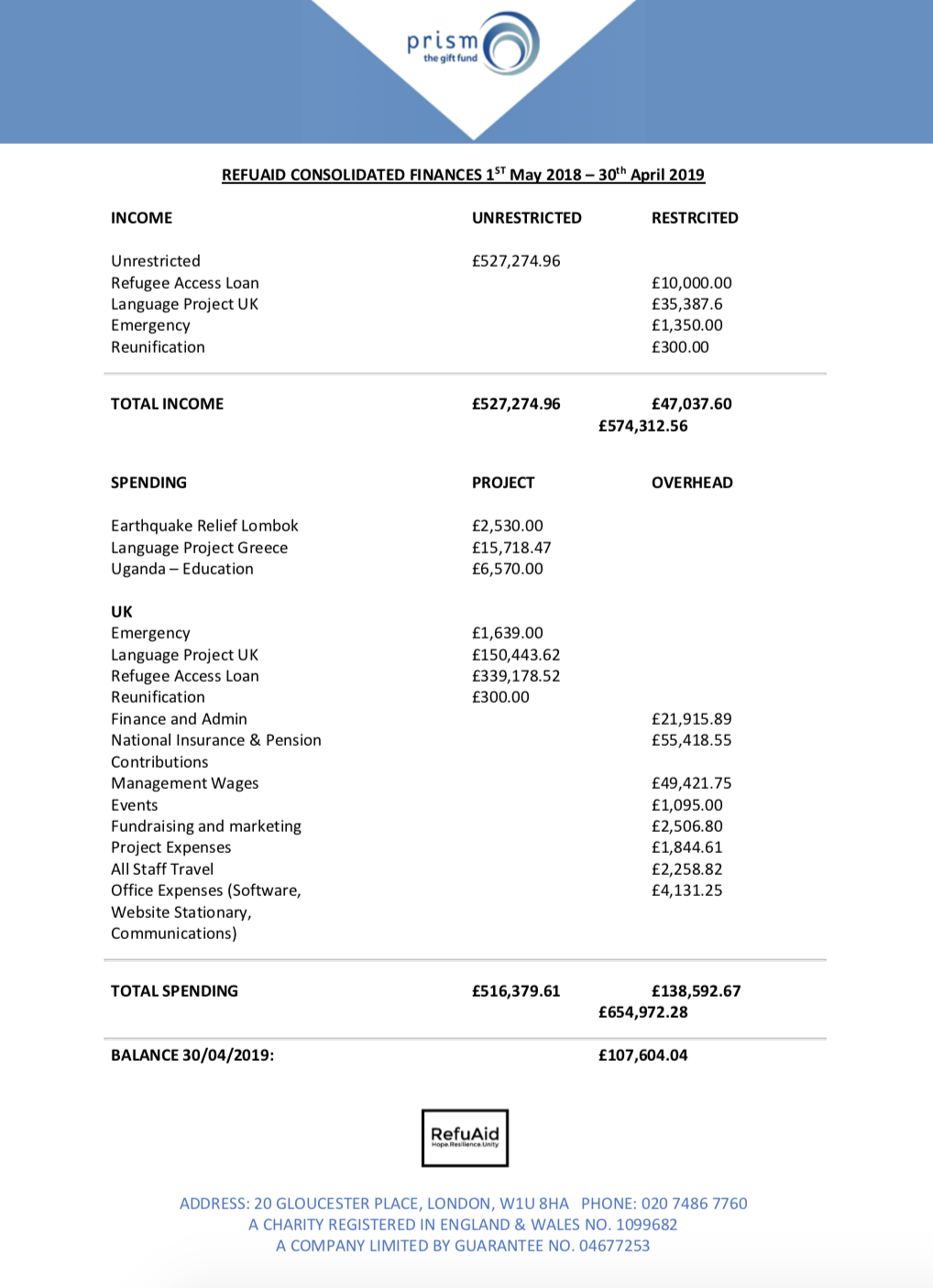 Screenshot 2019-05-03 at 12.19.19.png