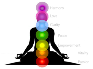 Awaken Your Spirit.jpg
