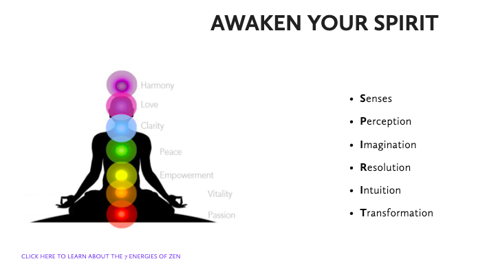 AWAKEN YOUR SPIRIT.png