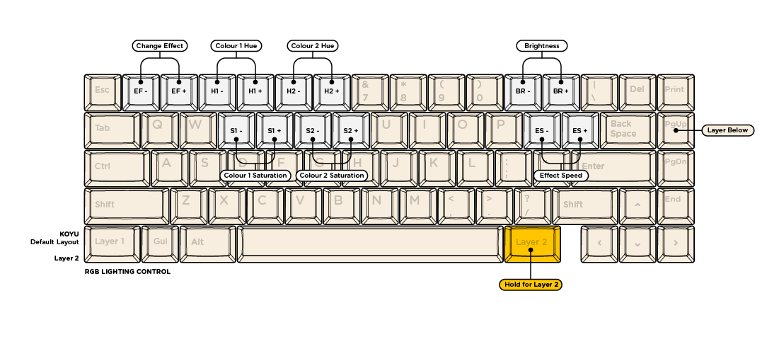 RW-KOYU-LAYOUT-01_KOYU Layer 2.png