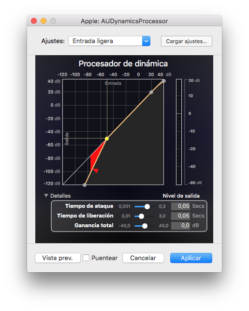 AUDynamicsProcessor