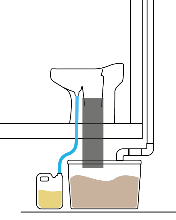 ecodry-drytoilet.png