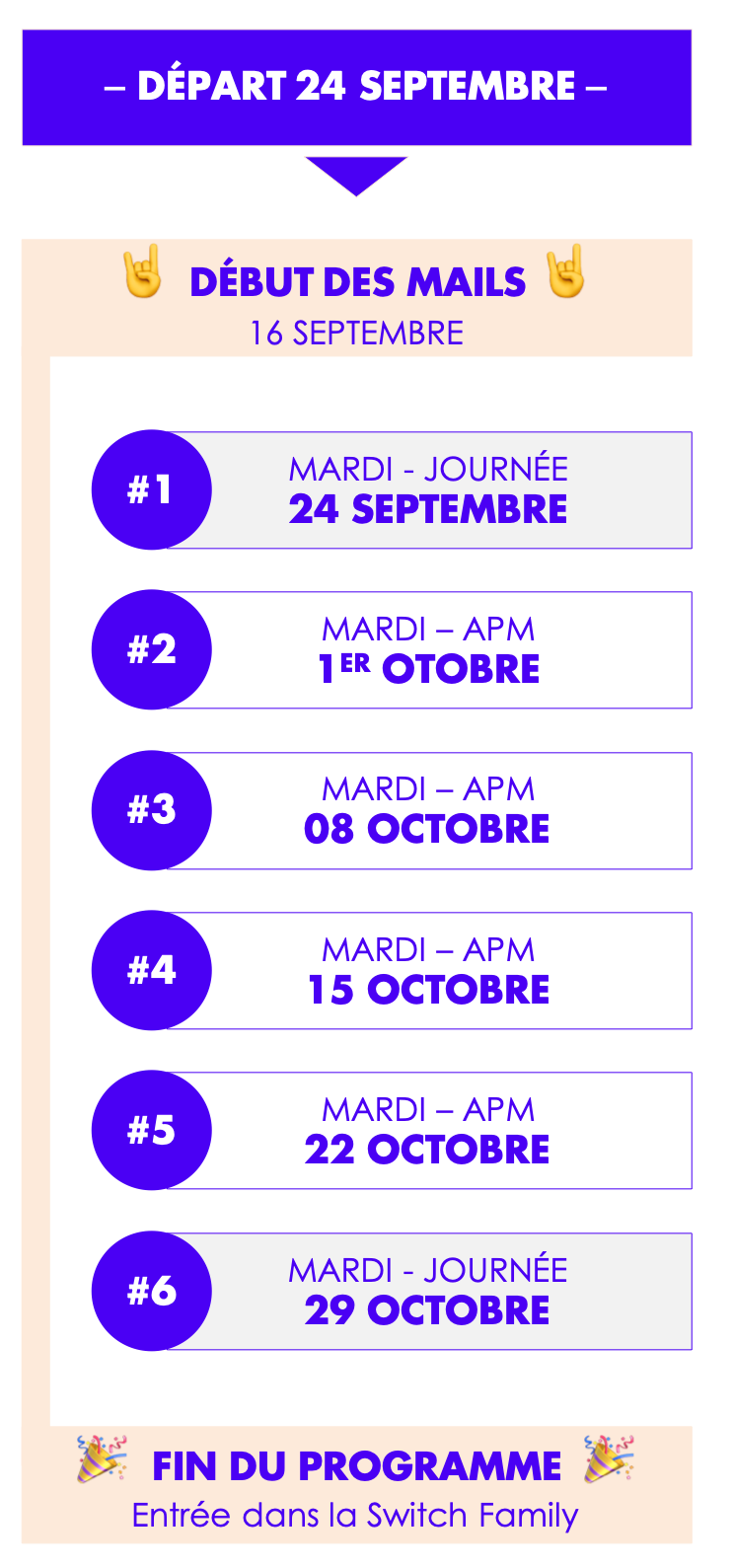 PROCHAINS DEPARTS JOURNEES FAIS LE BILAN CLASSIQUE SWITCH COLLECTIVE.png