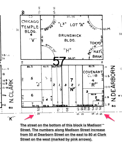 This image shows part of an 80 Acre map of a downtown block. The range and position of house numbers are shown on the bottom edge of the block and marked by pink arrows.