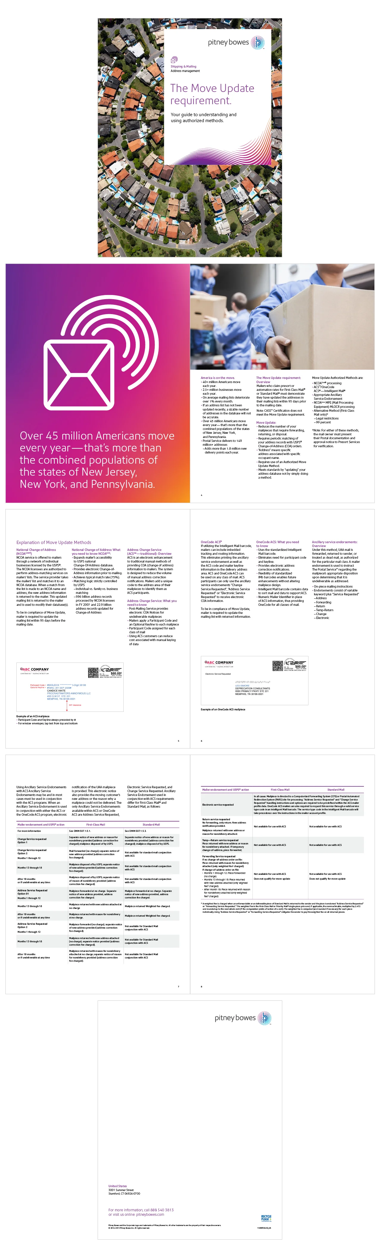 Address Management_Brochure.jpg