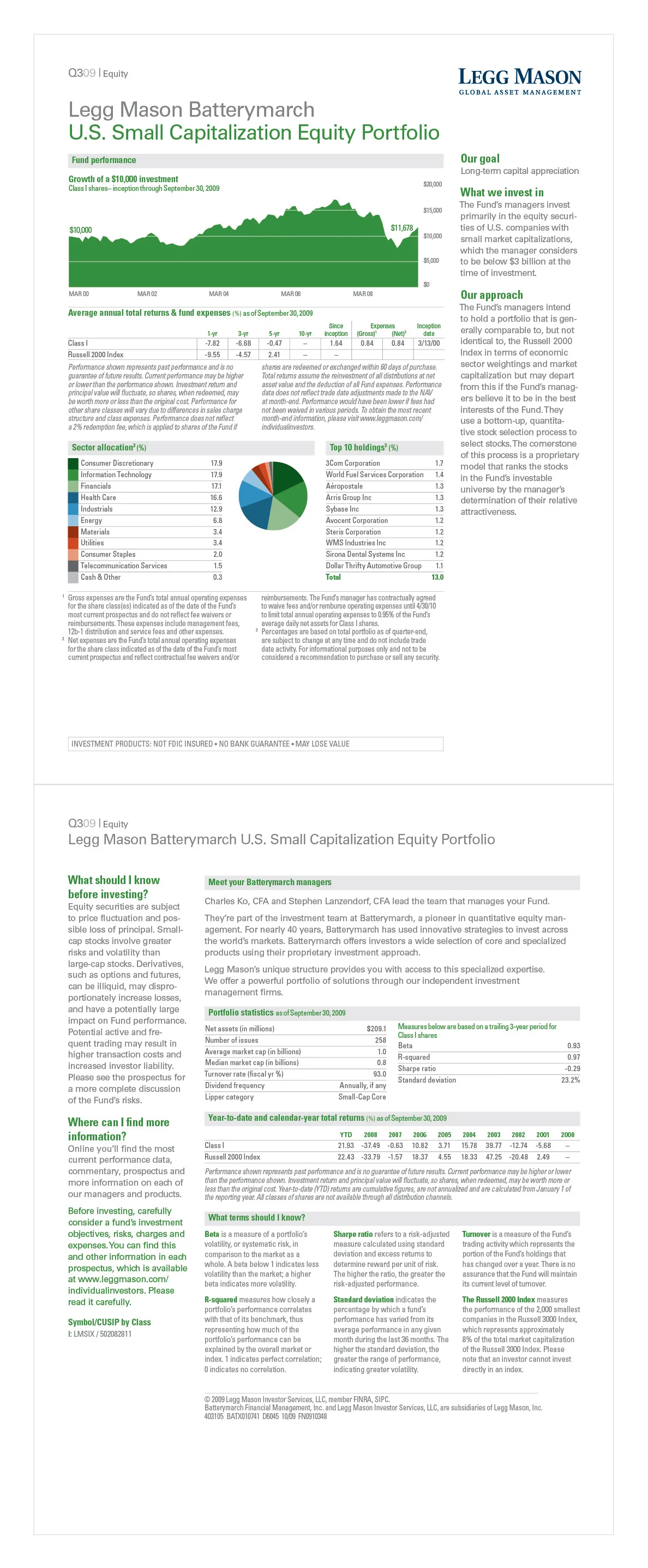 Legg-Mason_Fact-Sheet.jpg