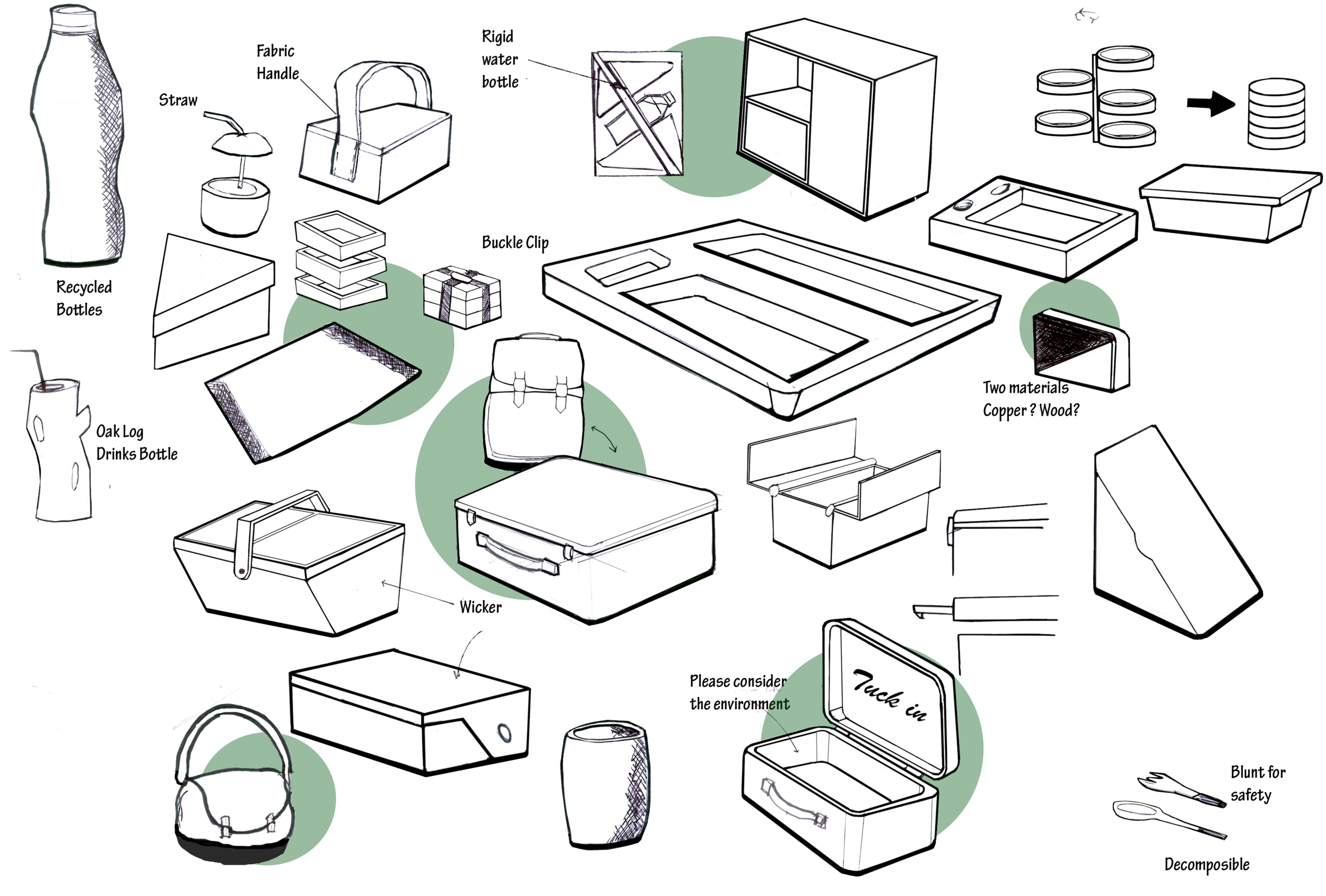 Initial ideaS TEST.png
