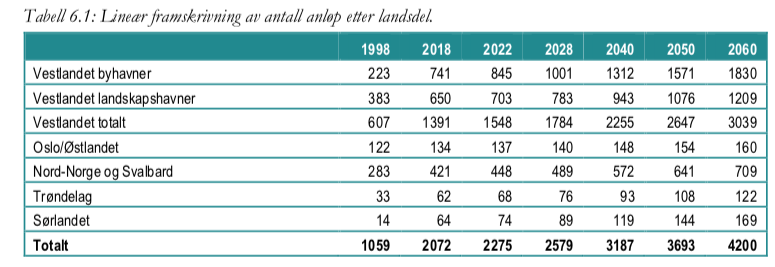 Skjermbilde 2018-10-15 17.52.46.png