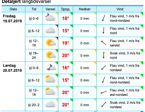 Selv været spiller på Moldejazz sin side når festivalen går inn i siste halvdel 2019.