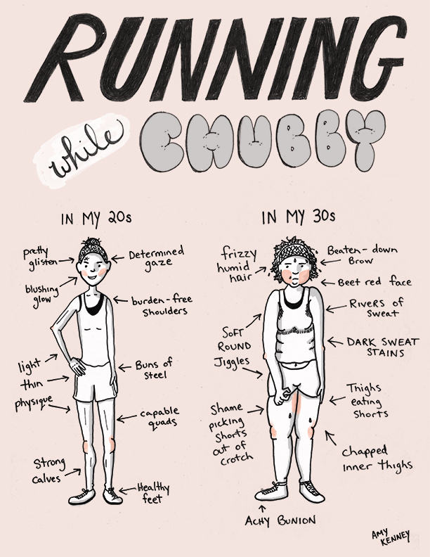 Running While Chubby