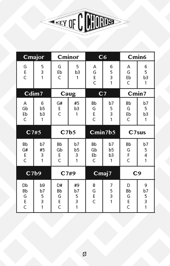 Chord Const Sample Page.png