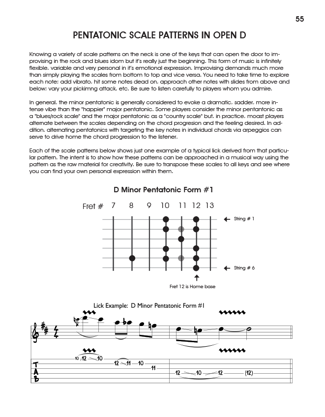 Expl Open D pg 55 sample.png