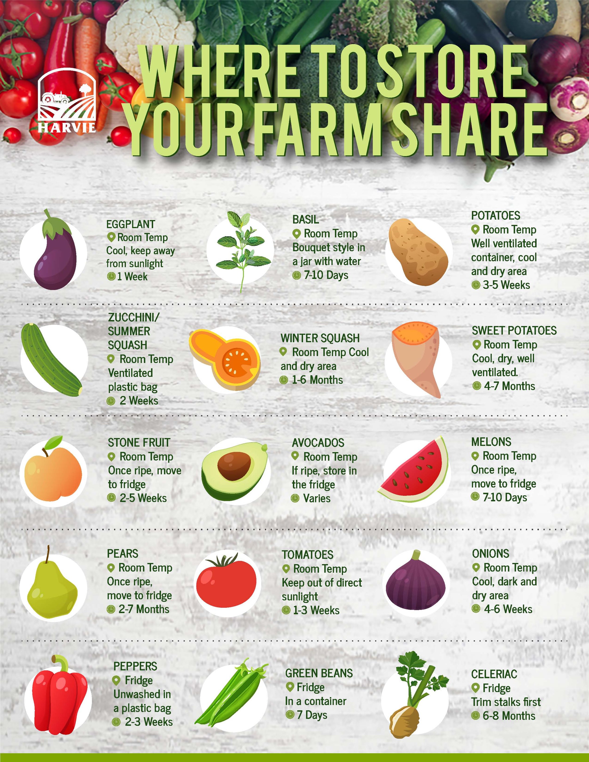 12 Fruits & Veggies That Literally Last for Months - Produce Storage