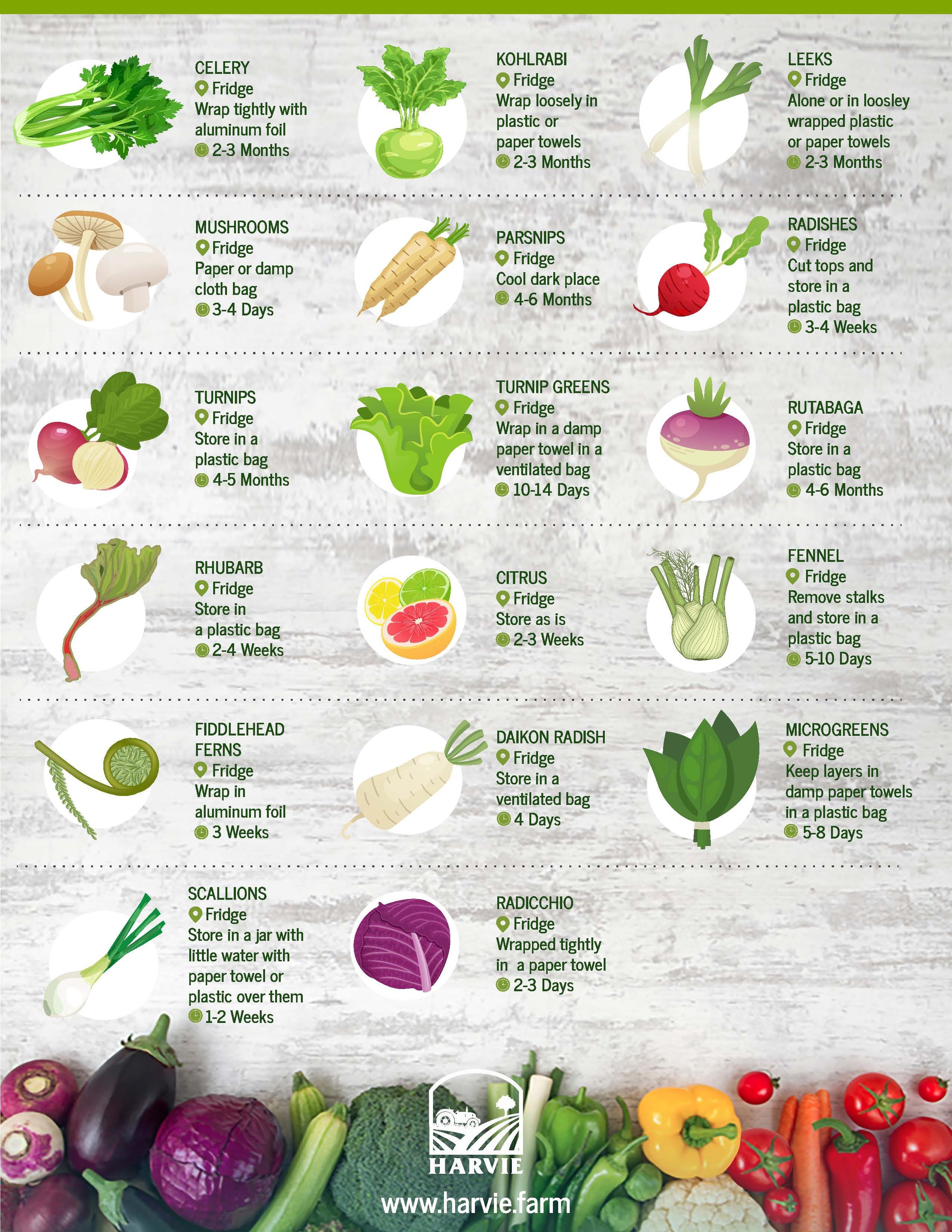7 Tips to Get the Most Out of Bagged Veggies