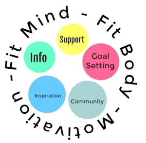 info g Fit 1.jpg