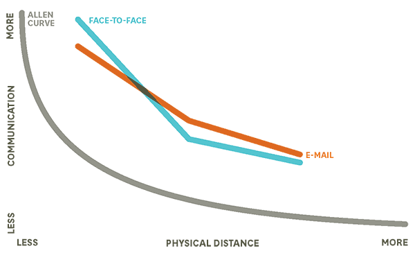 graph.gif