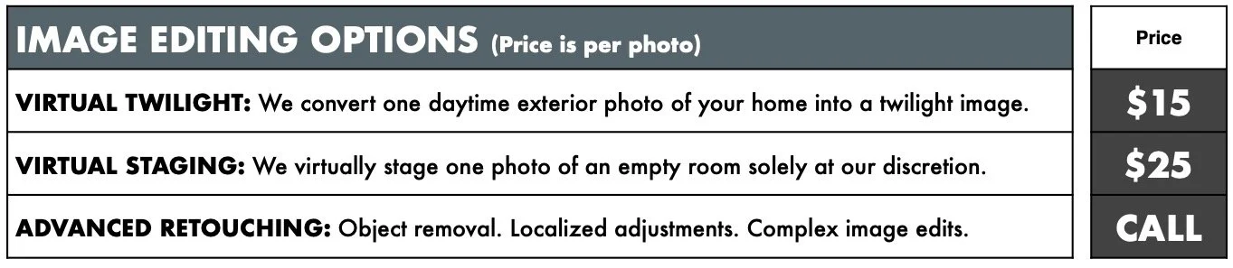 Image Editing Pricing