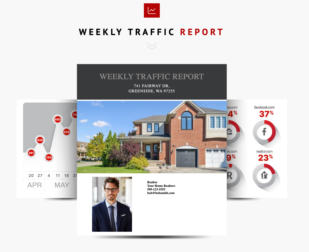 Traffic Report
